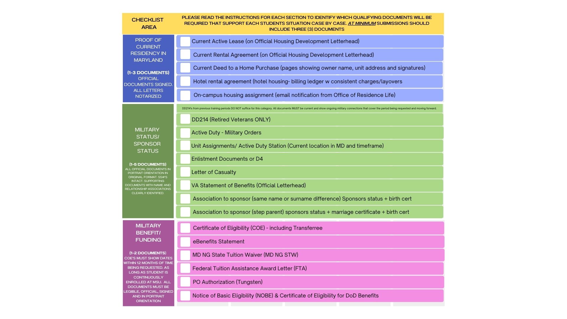 Residency reclassification checklist